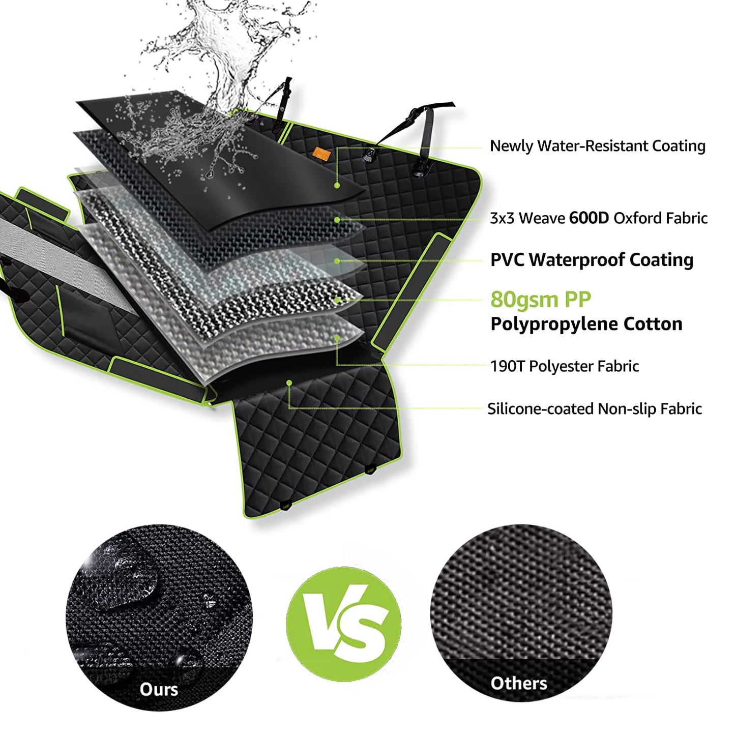 100% Waterproof Car Seat Cushion