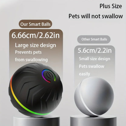 Intelligent, Interactive dog toy