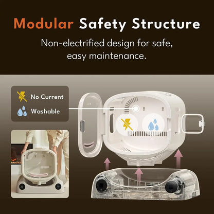 Safe Modular Pet Dryer Box