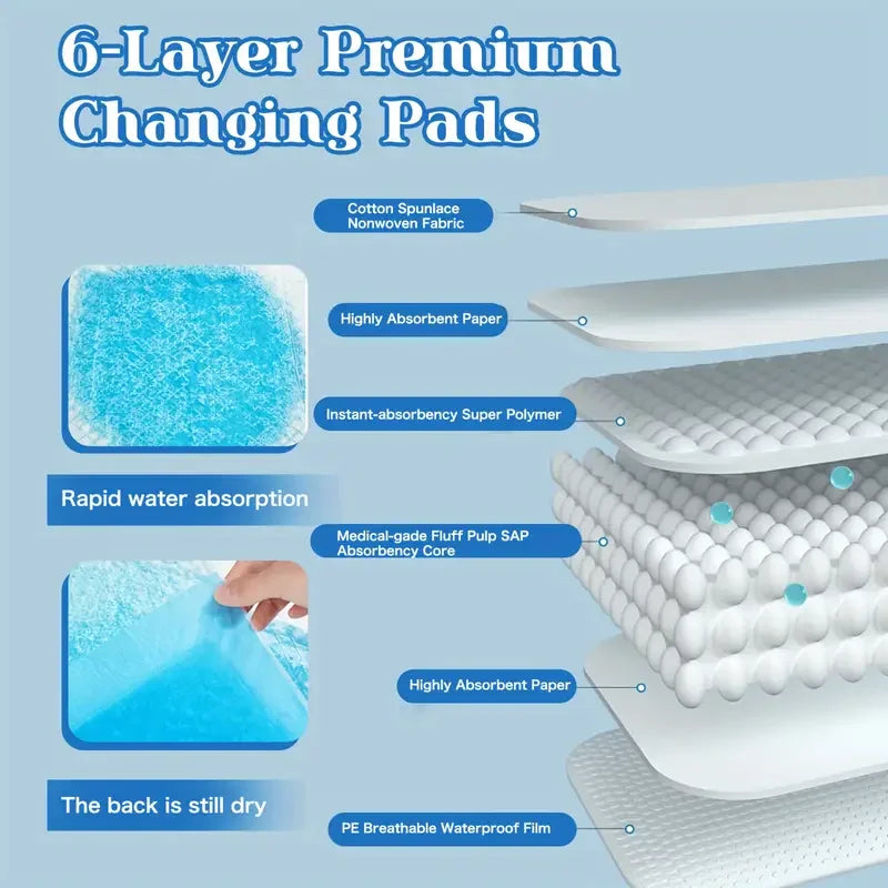 XXL Premium Disposable Pee Pads