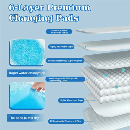 XXL Premium Disposable Pee Pads