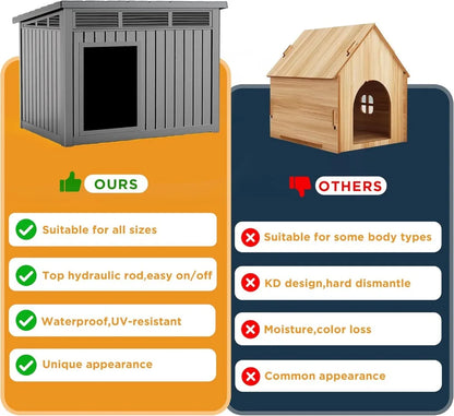Large Weatherproof Dog House