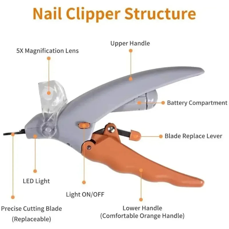 LED Light Pet Nail Clipper