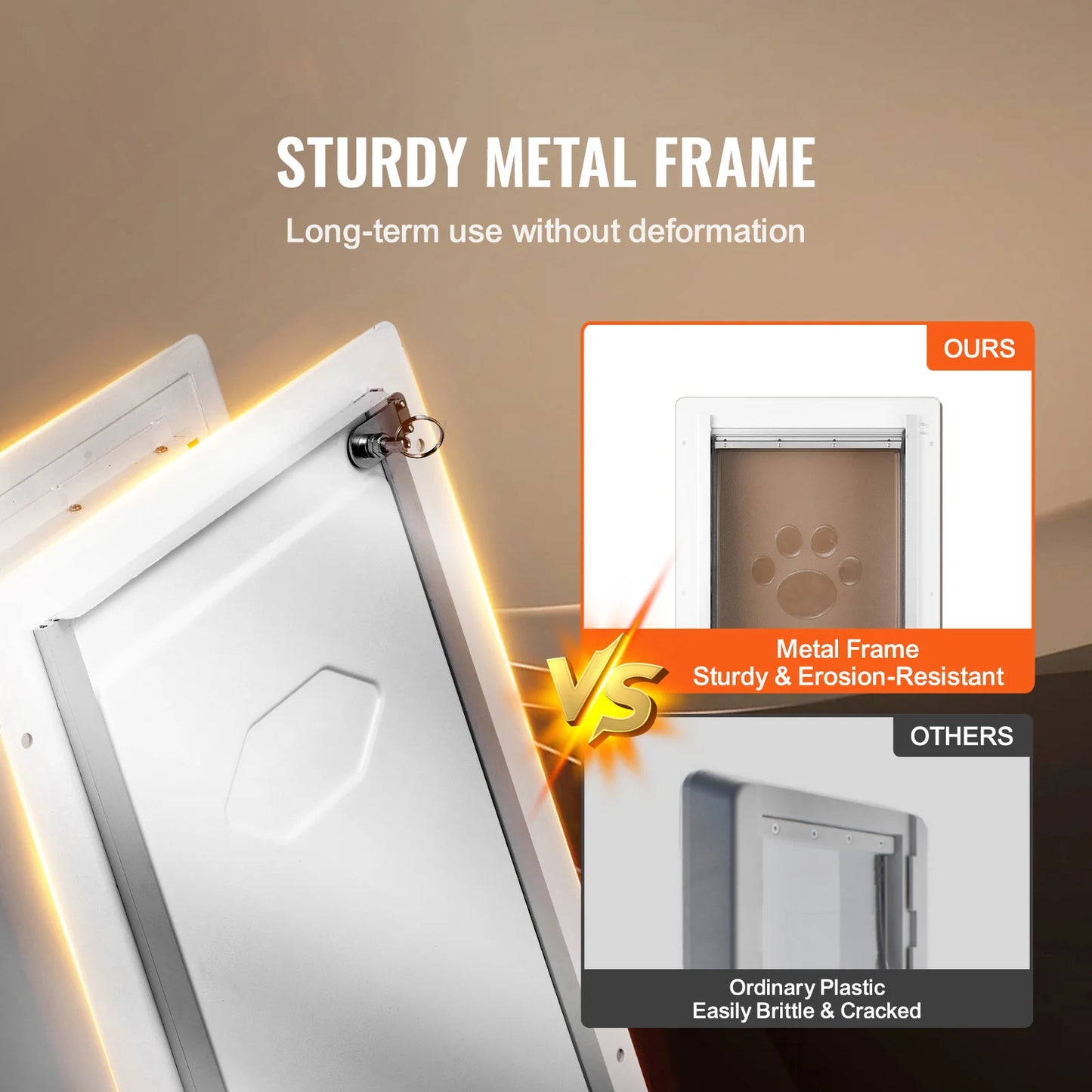 Metal Frame Pet Door w/Lock & 3-Flap System