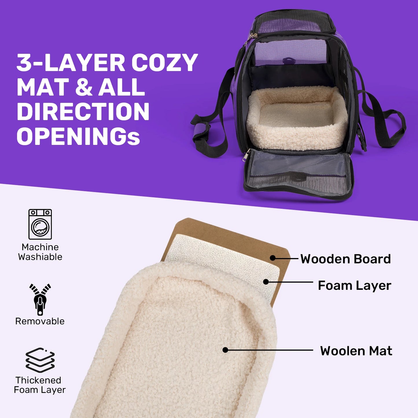 Small, Medium Dog & Cat Carrier