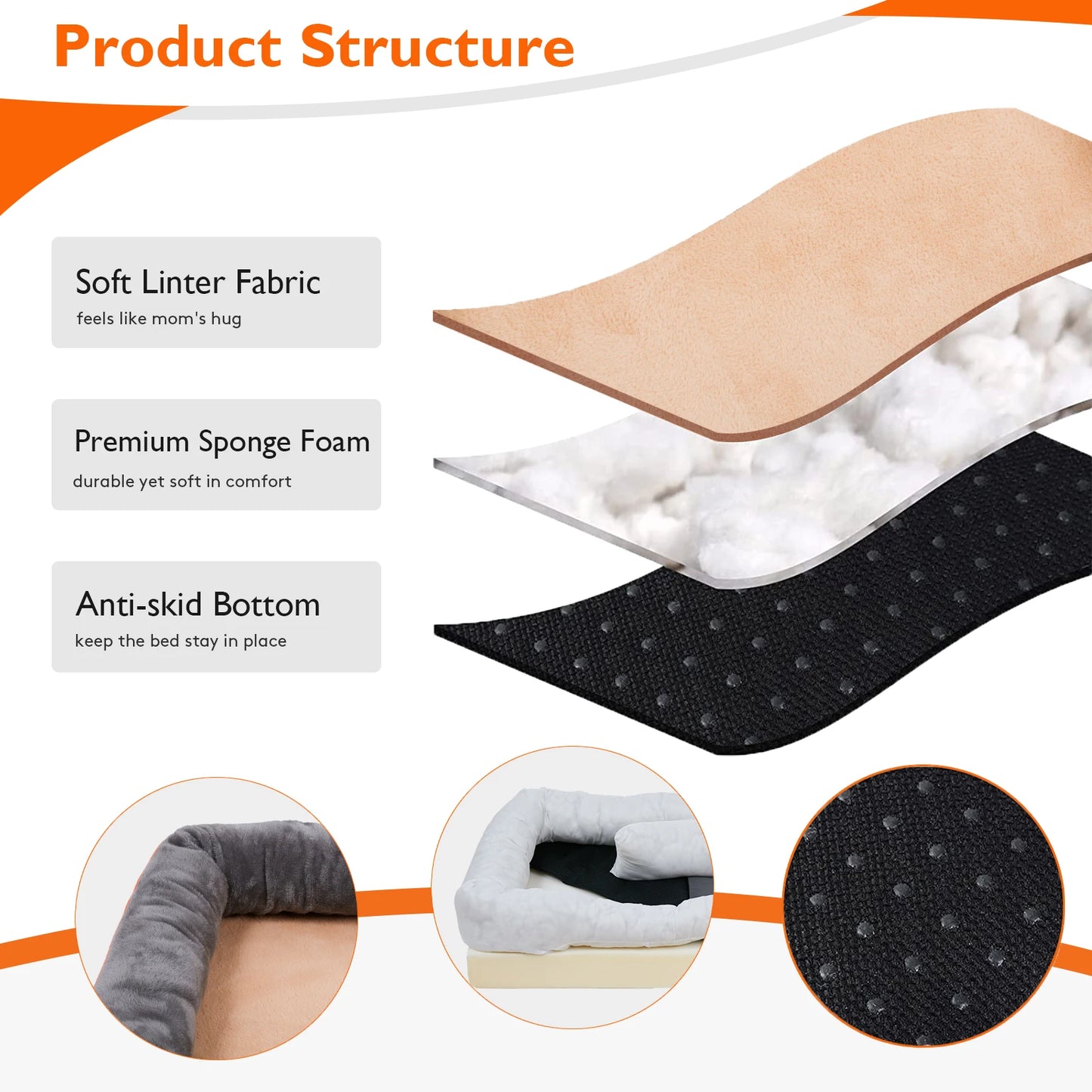 L XL 2XL 3XL Dog Bed
